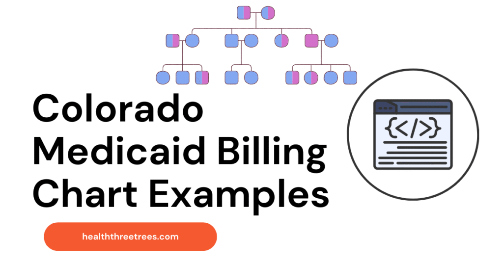 Colorado Medicaid Billing Chart Examples in 2026